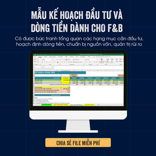 Bảng kế hoạch đầu tư và dòng tiền F&B